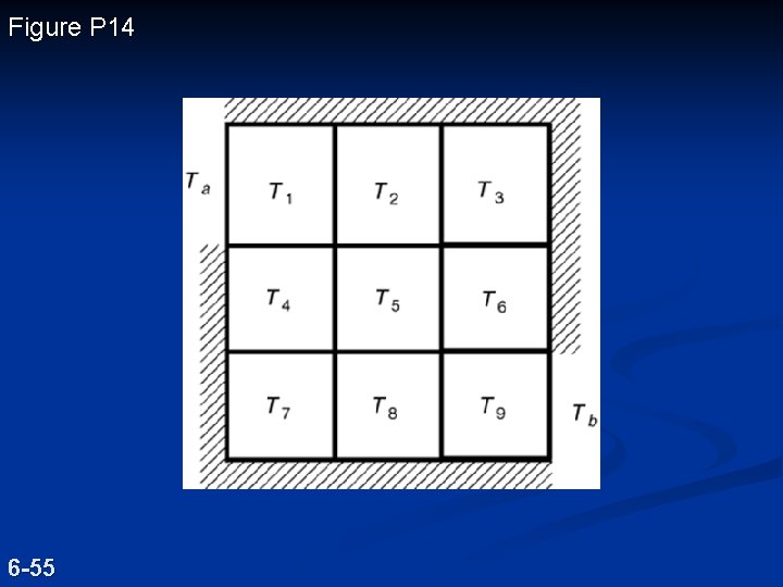 Figure P 14 6 -55 Figure P 14 6 -55