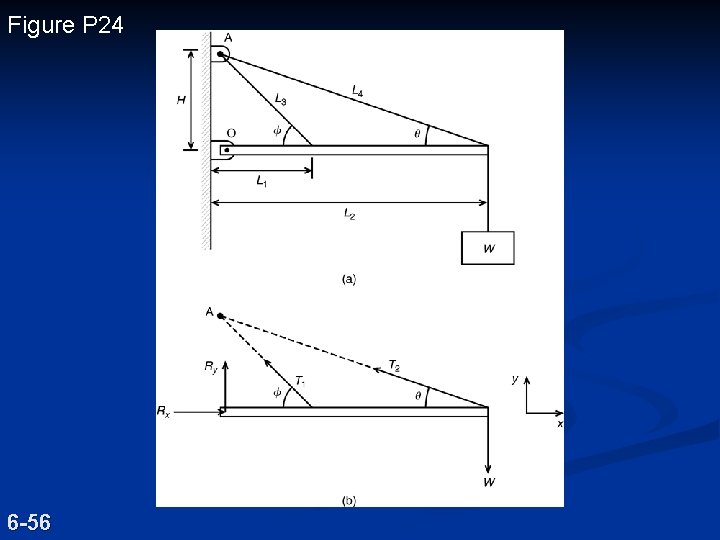 Figure P 24 6 -56 Figure P 24 6 -56