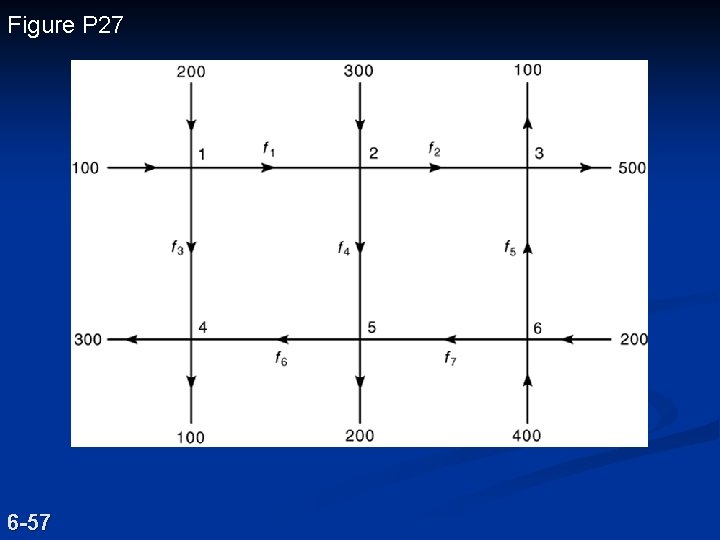 Figure P 27 6 -57 Figure P 27 6 -57