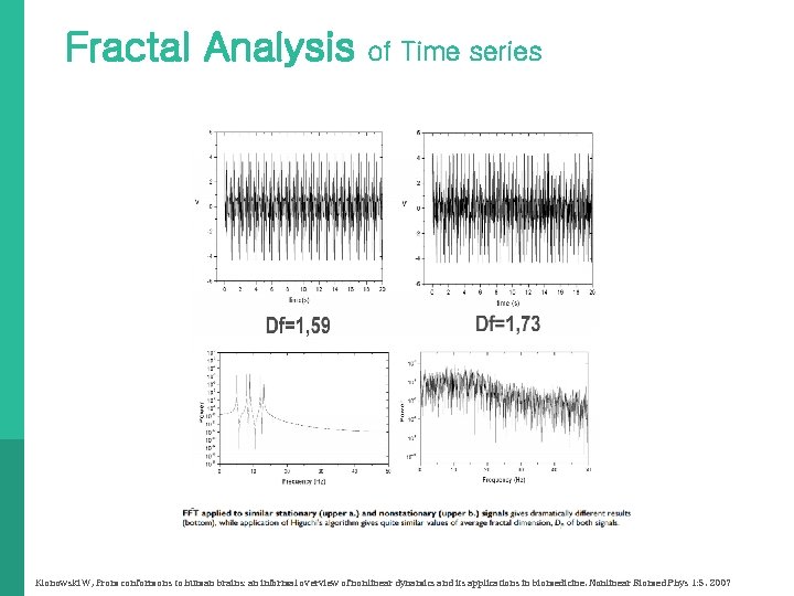 Fractal Analysis of Time series Klonowski W, From conformons to human brains: an informal