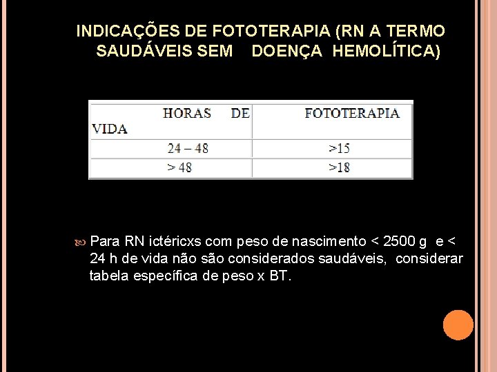 INDICAÇÕES DE FOTOTERAPIA (RN A TERMO SAUDÁVEIS SEM DOENÇA HEMOLÍTICA) Para RN ictéricxs com