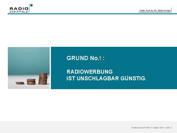 Radio. Geht ins Ohr. Bleibt im Kopf. GRUND No. 1 : RADIOWERBUNG IST UNSCHLAGBAR