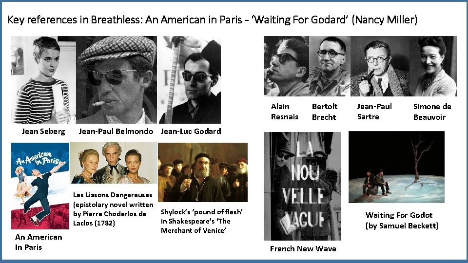 Key references in Breathless: An American in Paris - ‘Waiting For Godard’ (Nancy Miller)
