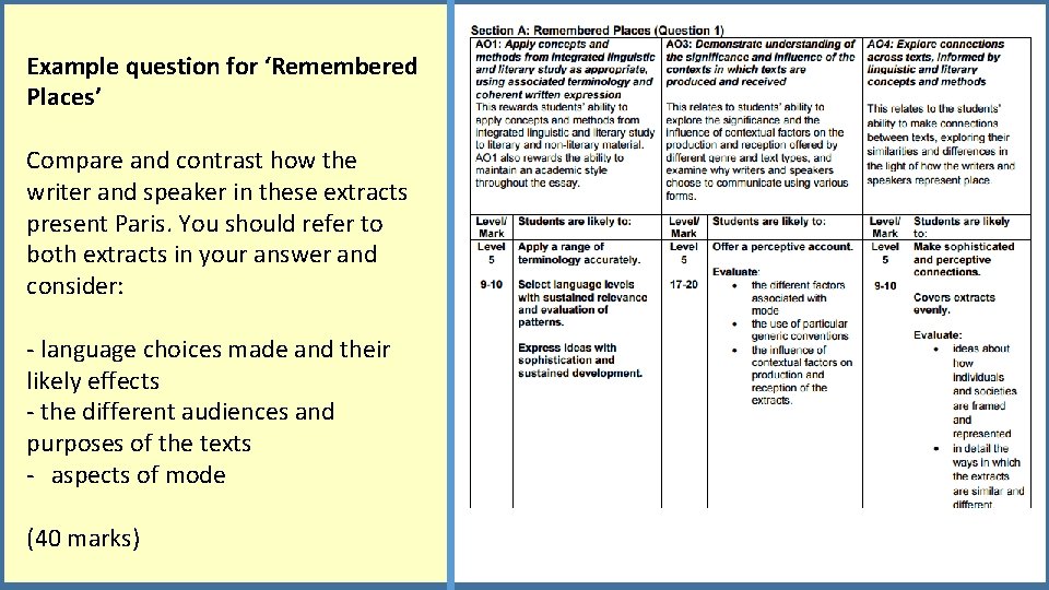 Example question for ‘Remembered Places’ Compare and contrast how the writer and speaker in