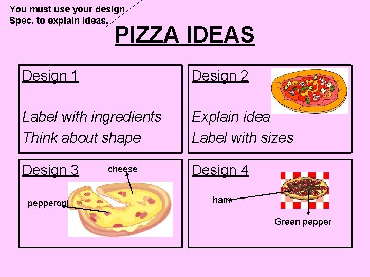 You must use your design Spec. to explain ideas. PIZZA IDEAS Design 1 Design