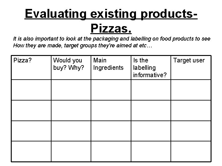 Evaluating existing products. Pizzas. It is also important to look at the packaging and