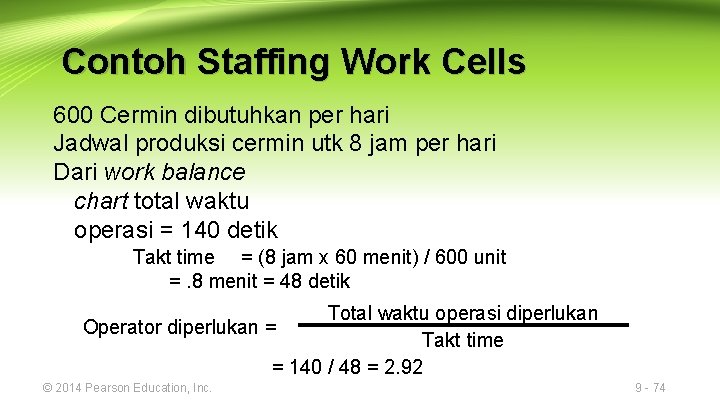 Contoh Staffing Work Cells 600 Cermin dibutuhkan per hari Jadwal produksi cermin utk 8