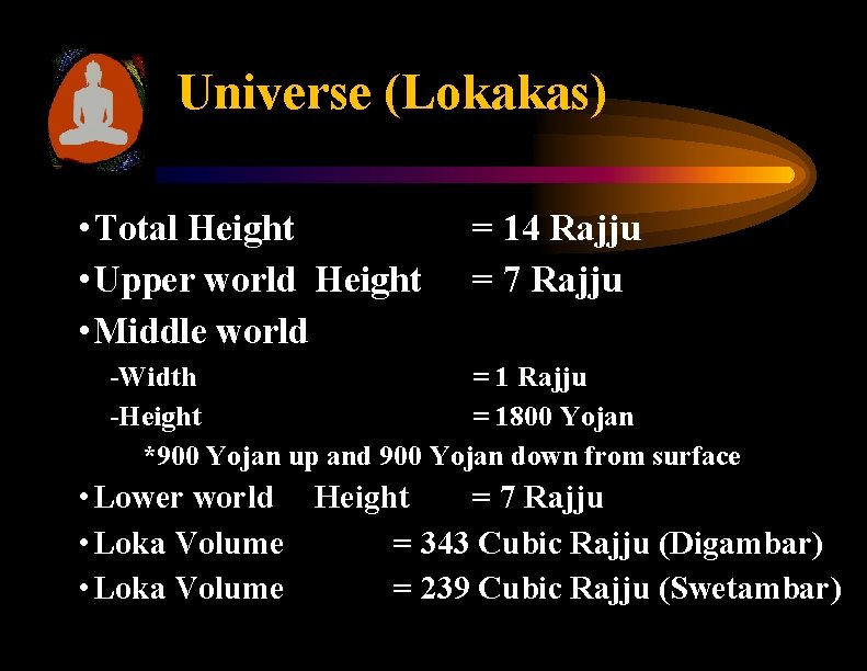 Universe (Lokakas) • Total Height • Upper world Height • Middle world = 14
