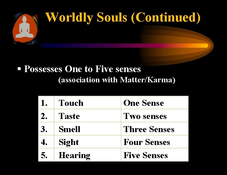 Worldly Souls (Continued) § Possesses One to Five senses (association with Matter/Karma) 1. 2.