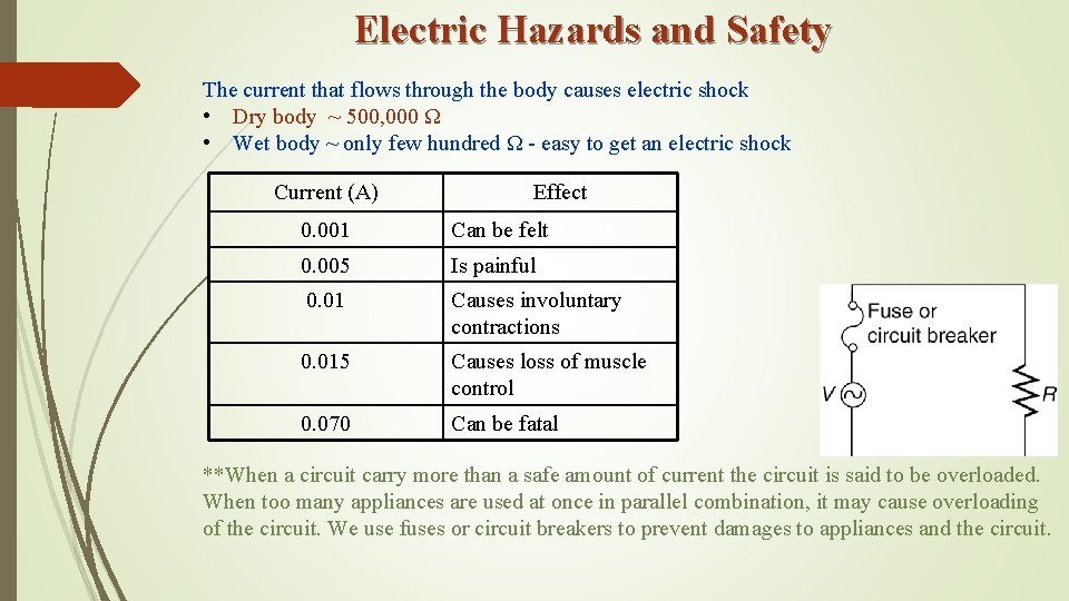 Electric Hazards and Safety The current that flows through the body causes electric shock