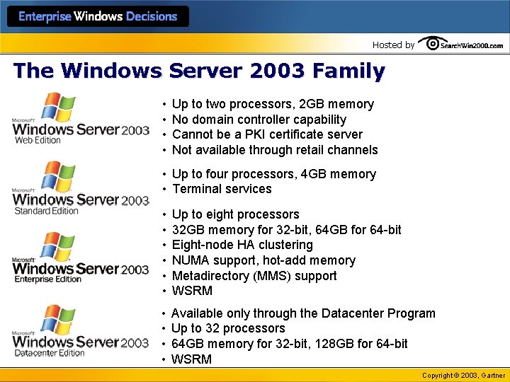 Hosted by The Windows Server 2003 Family • • Up to two processors, 2