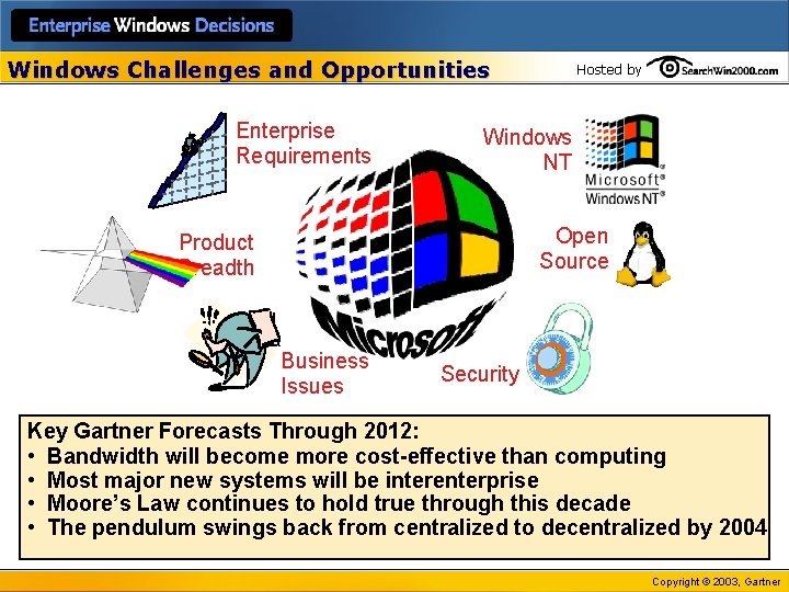 Windows Challenges and Opportunities Enterprise Requirements Hosted by Windows NT Open Source Product Breadth
