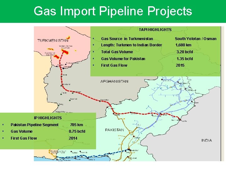 Gas Import Pipeline Projects TAPI HIGHLIGHTS IP HIGHLIGHTS § Pakistan Pipeline Segment 785 km