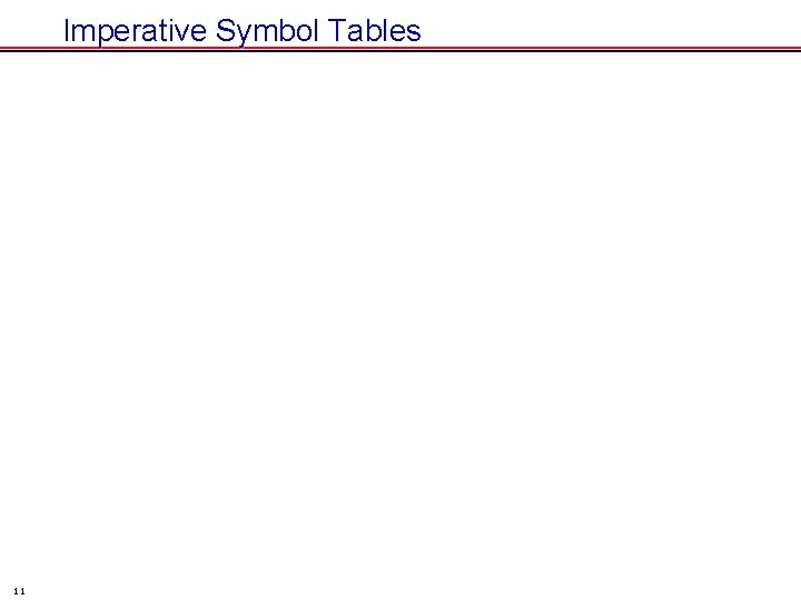 Imperative Symbol Tables 11 