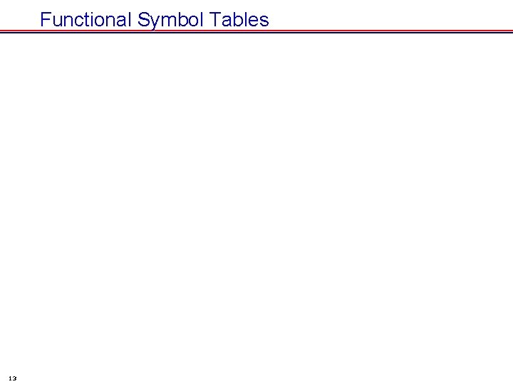 Functional Symbol Tables 13 