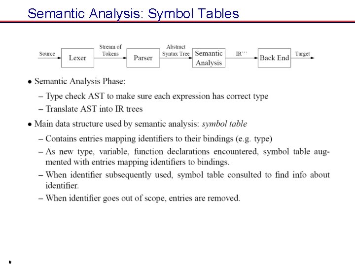 Semantic Analysis: Symbol Tables 8 