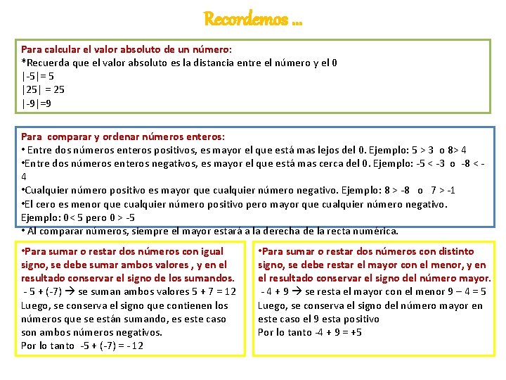 Recordemos … Para calcular el valor absoluto de un número: *Recuerda que el valor