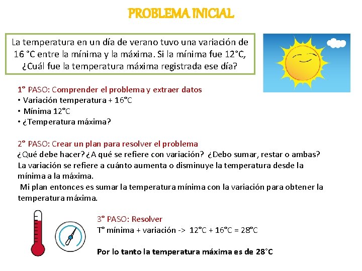 PROBLEMA INICIAL La temperatura en un día de verano tuvo una variación de 16