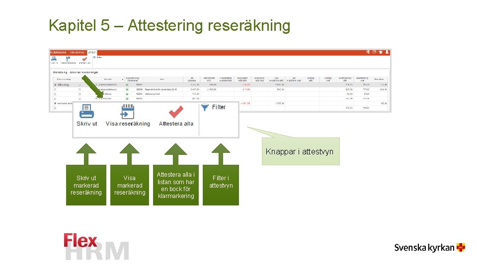 Kapitel 5 – Attestering reseräkning Knappar i attestvyn Skriv ut markerad reseräkning Visa markerad