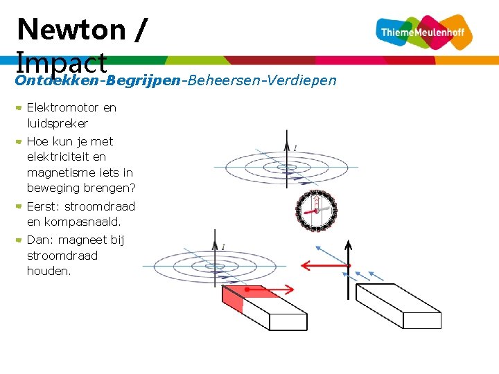 Newton / Impact Ontdekken-Begrijpen-Beheersen-Verdiepen Elektromotor en luidspreker Hoe kun je met elektriciteit en magnetisme