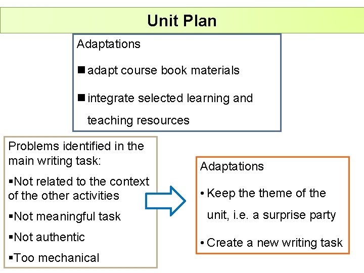 Unit Plan Adaptations n adapt course book materials n integrate selected learning and teaching