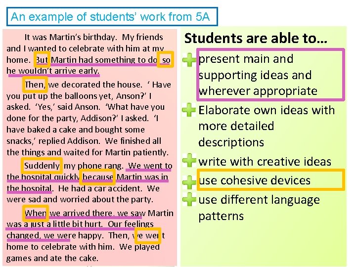 An example of students’ work from 5 A It was Martin’s birthday. My friends