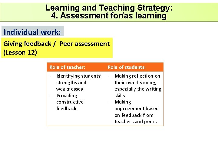 Learning and Teaching Strategy: 4. Assessment for/as learning Individual work: Giving feedback / Peer