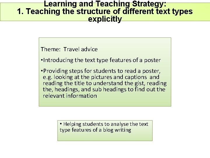 Learning and Teaching Strategy: 1. Teaching the structure of different text types explicitly Theme: