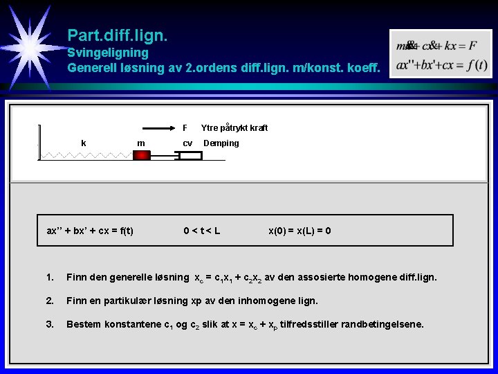 Part. diff. lign. Svingeligning Generell løsning av 2. ordens diff. lign. m/konst. koeff. k