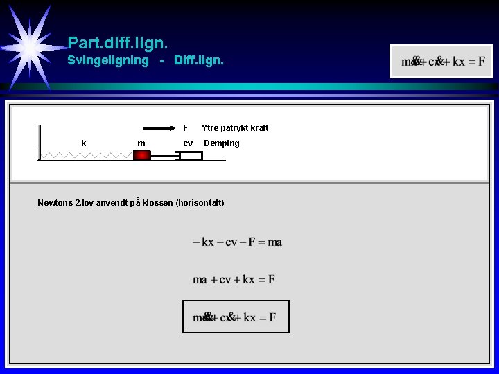 Part. diff. lign. Svingeligning - Diff. lign. k m F Ytre påtrykt kraft cv