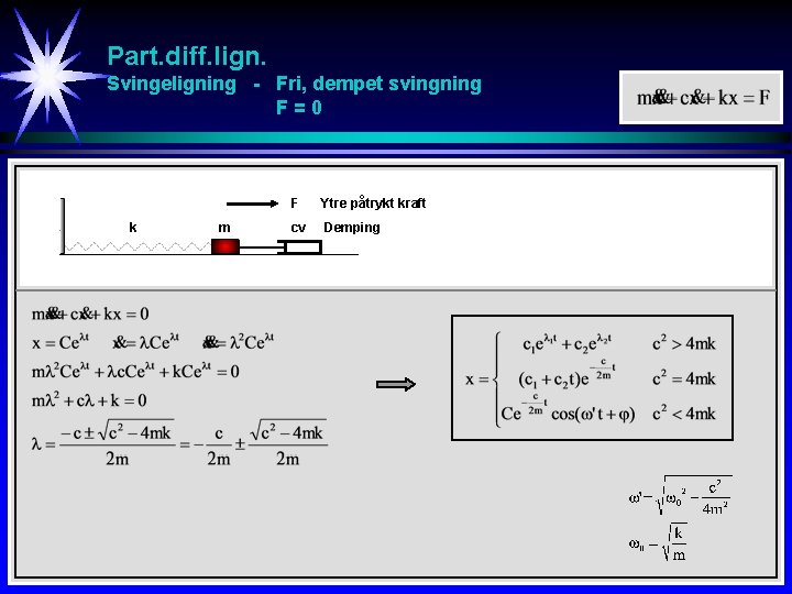 Part. diff. lign. Svingeligning - Fri, dempet svingning F=0 k m F Ytre påtrykt