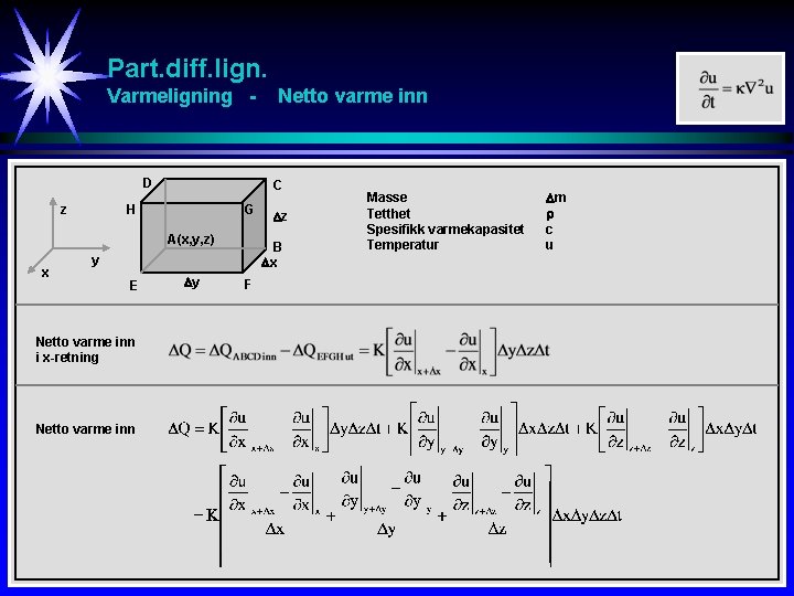 Part. diff. lign. Varmeligning - D z C H G A(x, y, z) x