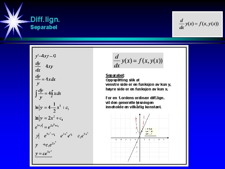 Diff. lign. Separabel: Oppsplitting slik at venstre side er en funksjon av kun y,