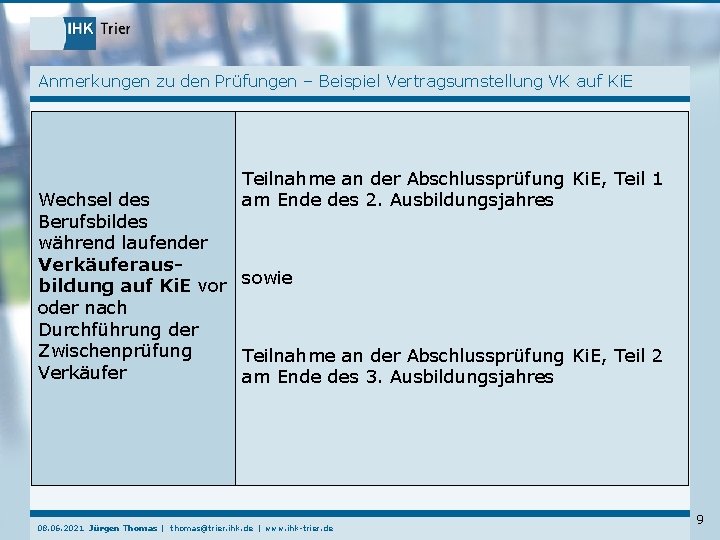 Anmerkungen zu den Prüfungen – Beispiel Vertragsumstellung VK auf Ki. E Teilnahme an der