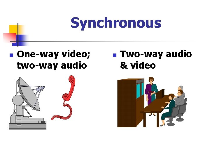 Synchronous n One-way video; two-way audio n Two-way audio & video 
