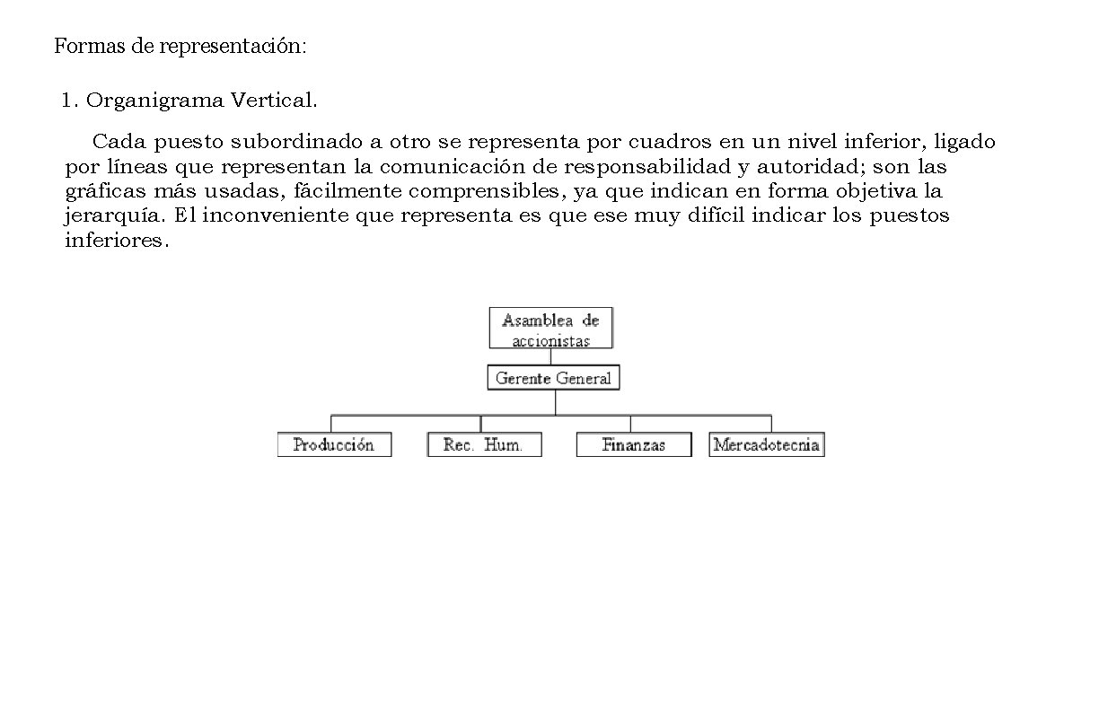 Formas de representación: 1. Organigrama Vertical. Cada puesto subordinado a otro se representa por