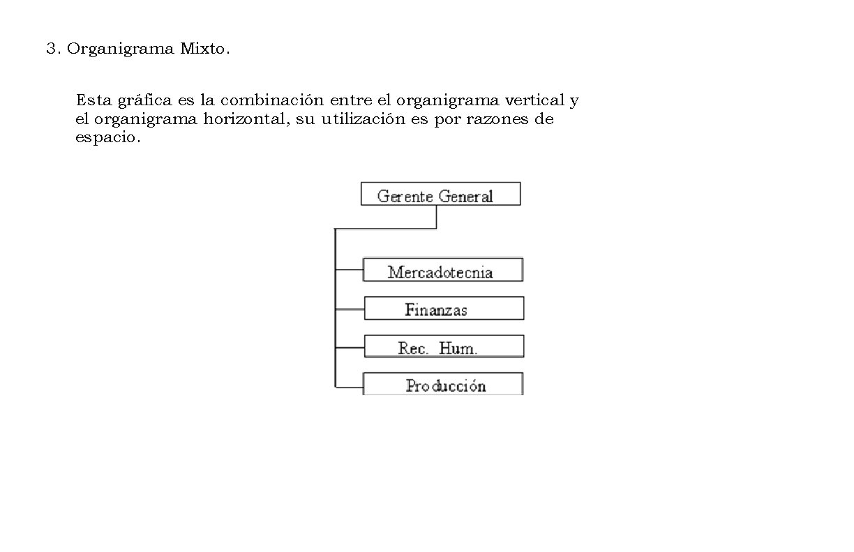 3. Organigrama Mixto. Esta gráfica es la combinación entre el organigrama vertical y el