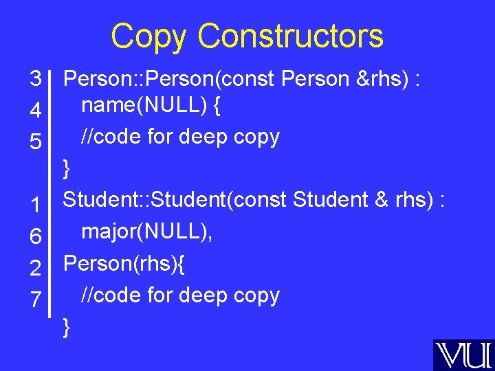 Copy Constructors 3 Person: : Person(const Person &rhs) : name(NULL) { 4 //code for