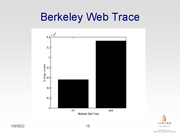 Berkeley Web Trace 1/5/2022 15 