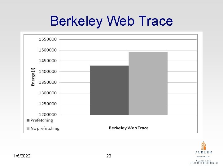 Berkeley Web Trace 1/5/2022 23 