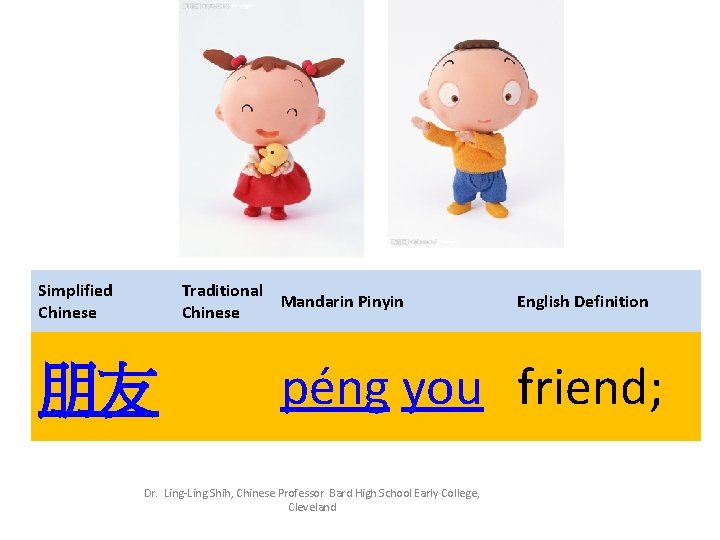 Simplified Chinese Traditional Mandarin Pinyin Chinese 朋友 English Definition péng you friend; Dr. Ling-Ling