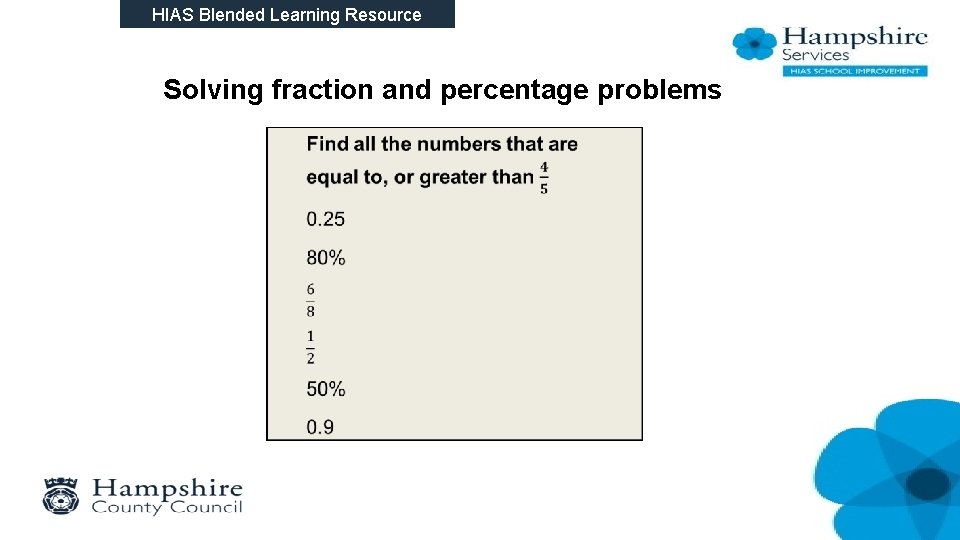 HIAS Blended Learning Resource Solving fraction and percentage problems 