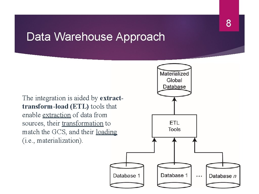 8 Data Warehouse Approach The integration is aided by extracttransform-load (ETL) tools that enable