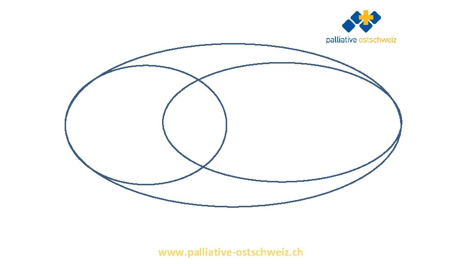 www. palliative-ostschweiz. ch 