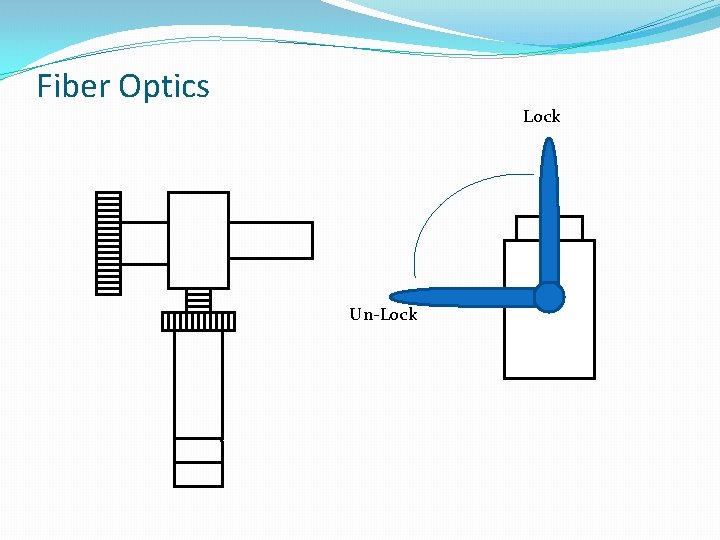 Fiber Optics Lock Un-Lock 