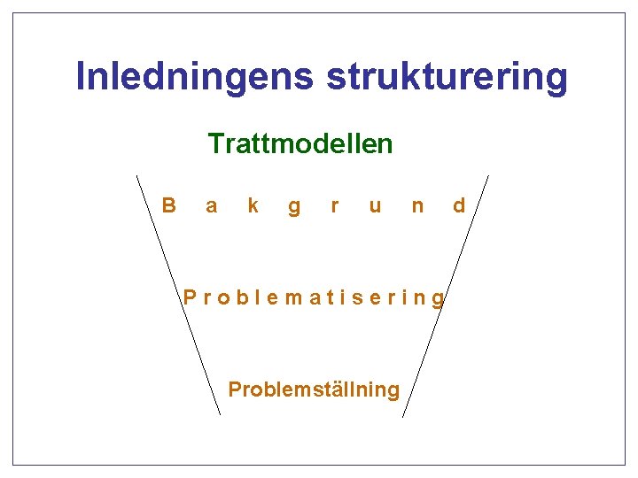 Inledningens strukturering Trattmodellen B a k g r u n Problematisering Problemställning d 