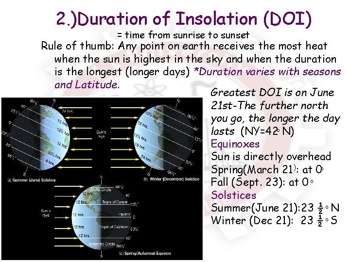 2. )Duration of Insolation (DOI) = time from sunrise to sunset Rule of thumb: