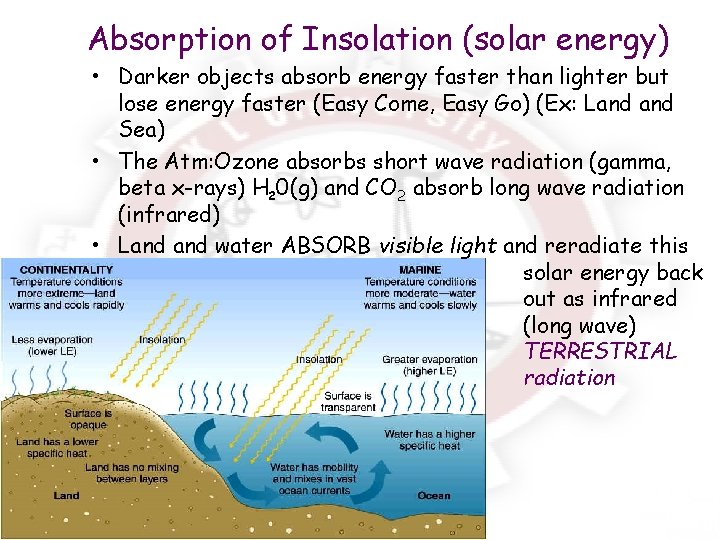 Absorption of Insolation (solar energy) • Darker objects absorb energy faster than lighter but