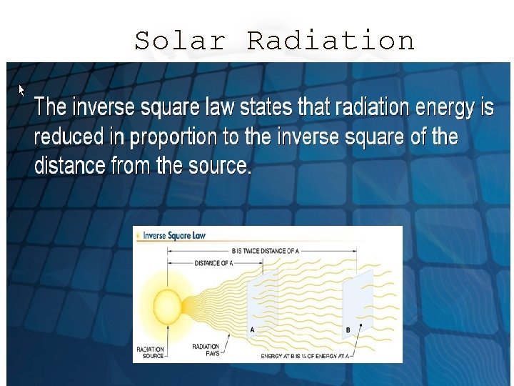 Solar Radiation 