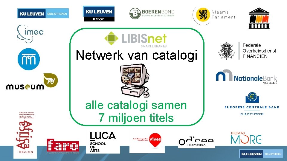 Netwerk van catalogi alle catalogi samen 7 miljoen titels 